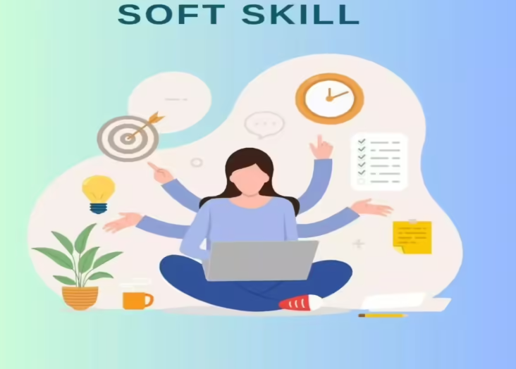 Soft Skill Personality Development